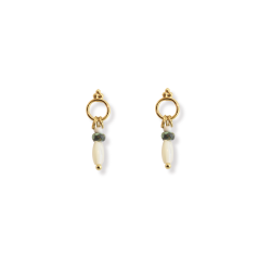copy of copy of copy of copy of copy of copy of Boucles d'oreilles gouttes quartz